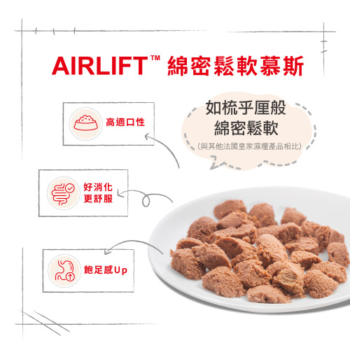 Royal Canin CAT (FHN) Ageing 15+ Cat Can 85g 皇家 老年貓15+主食罐 85g (4237000) (原裝行貨) Royal Canin CAT (FHN) Ageing 15+ Cat Can 85g 皇家 老年貓15+主食罐 85g (4237000) (原裝行貨)